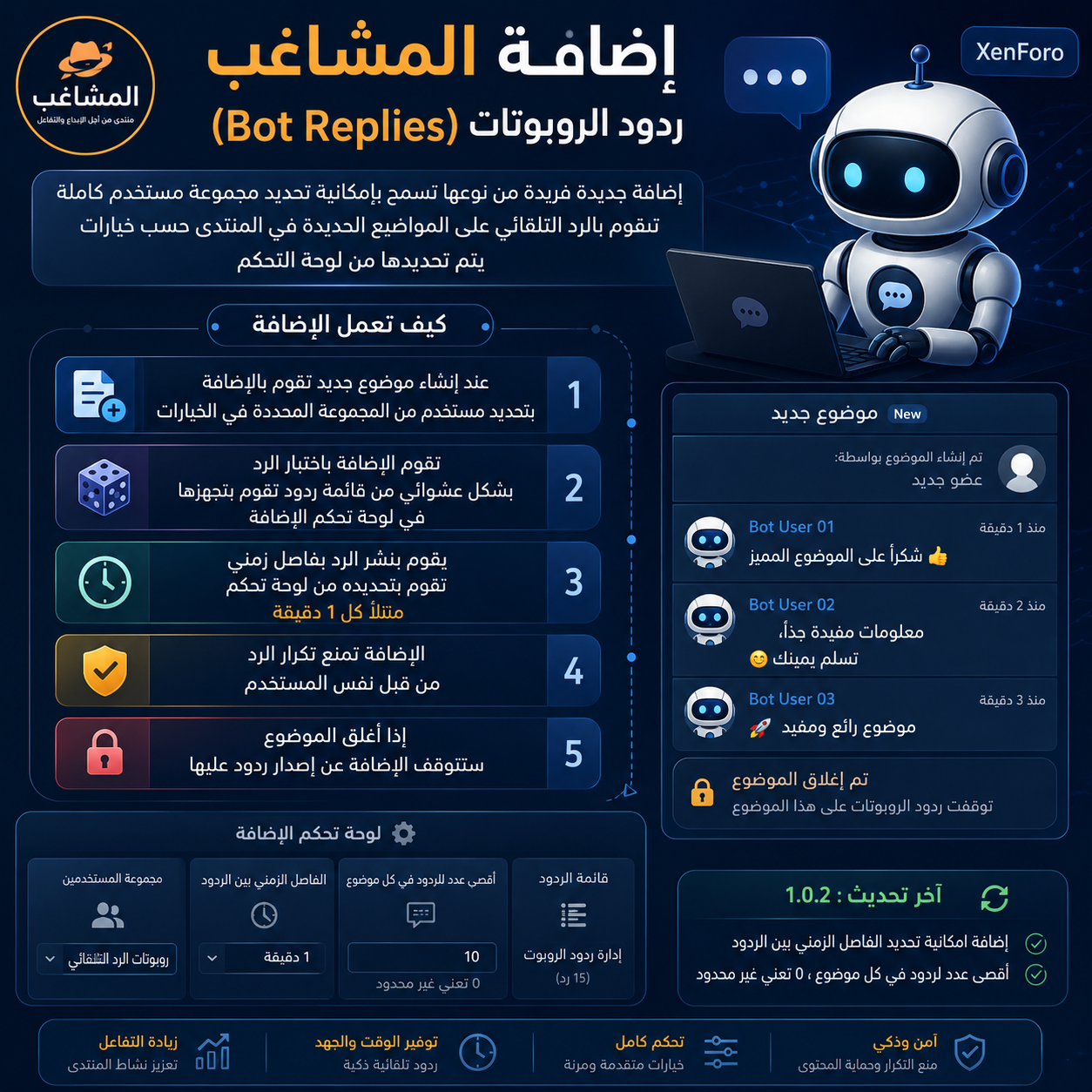 ABSBA - Bot Replies