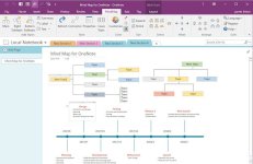 OneNoteGem Mind Map for OneNote.jpg