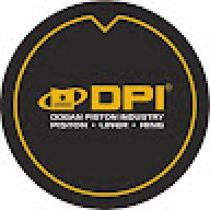 doganpiston