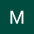 Mone