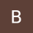birdpeak